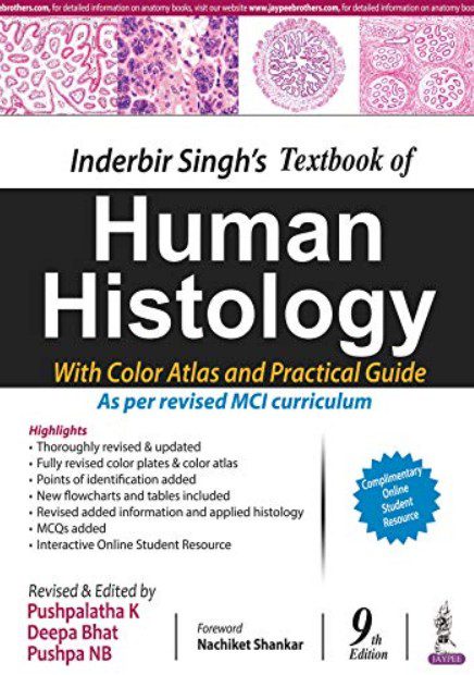 Inderbir Singh's Textbook of Human Histology 9th Edition PDF Free Download