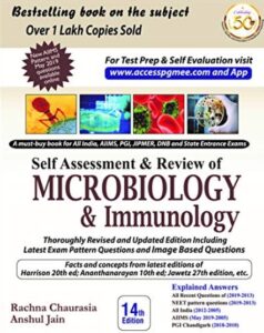 Self Assessment & Review of Microbiology & Immunology PDF Free Download