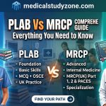 PLAB Vs MRCP 2026 – Everything You Need to Know