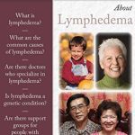 100 Questions & Answers About Lymphedema PDF Free Download