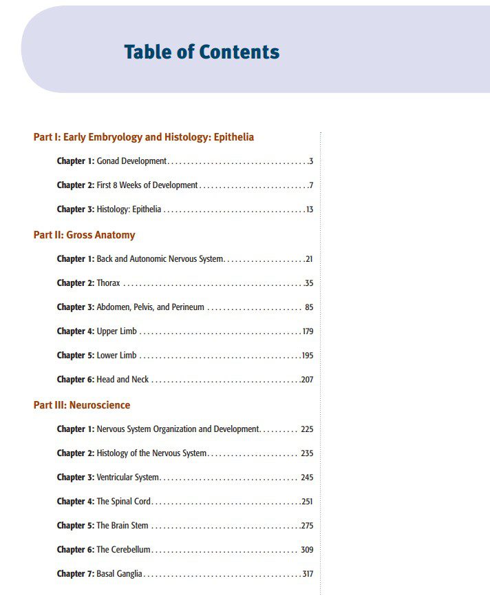Kaplan Anatomy, Neuroanatomy, Embryology PDF Free Download