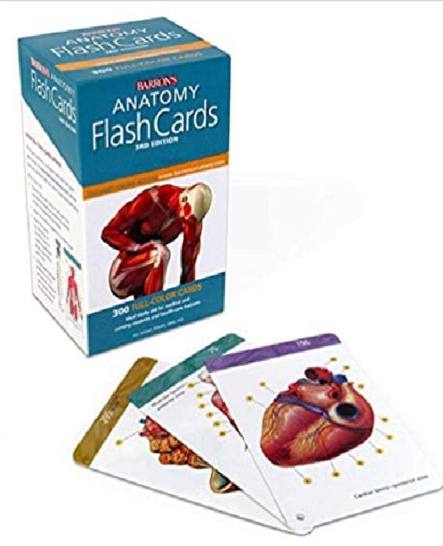 Anatomy Flash Cards (Barron’s Test Prep) 3rd Edition PDF Free Download