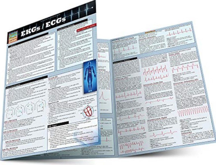 EKGs / ECGs (Quick Study Academic) Pamphlet PDF Free Download