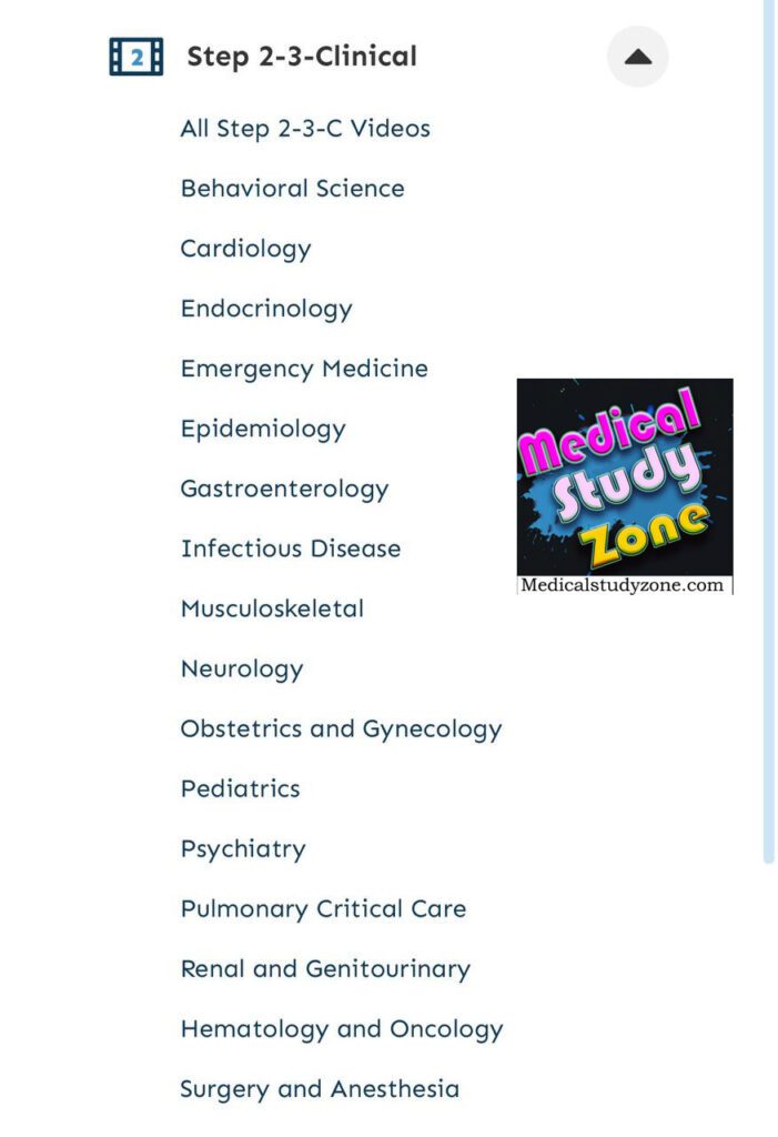 Boards And Beyond USMLE Step 2 & Step 3 2024 Videos And PDFs Free ...