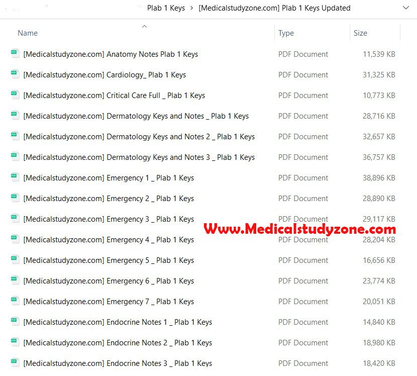 PLAB 1 Keys Updated 2023 PDF Free Download [All Chapters 2.17 GB] table of 