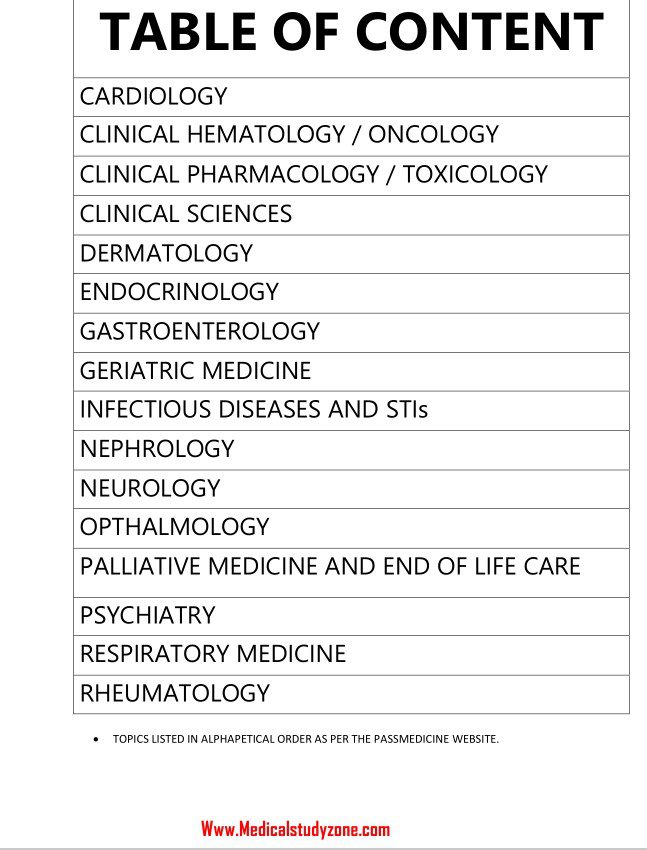 Passmedicine Notes 2023 Table of content