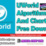 UWorld Algorithms And Charts 2023 PDF Free Download [All Subejcts]