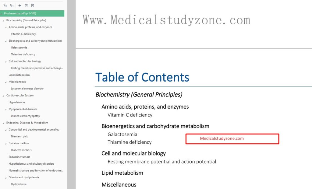 UWorld Notes 2024 For USMLE Step 1 PDF Free Download Medical Study Zone