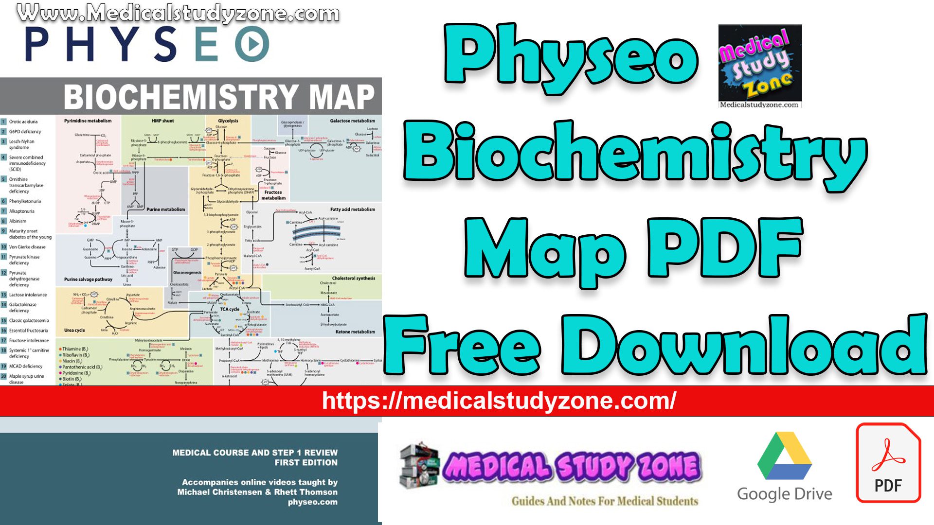 Physeo Biochemistry Map PDF Free Download
