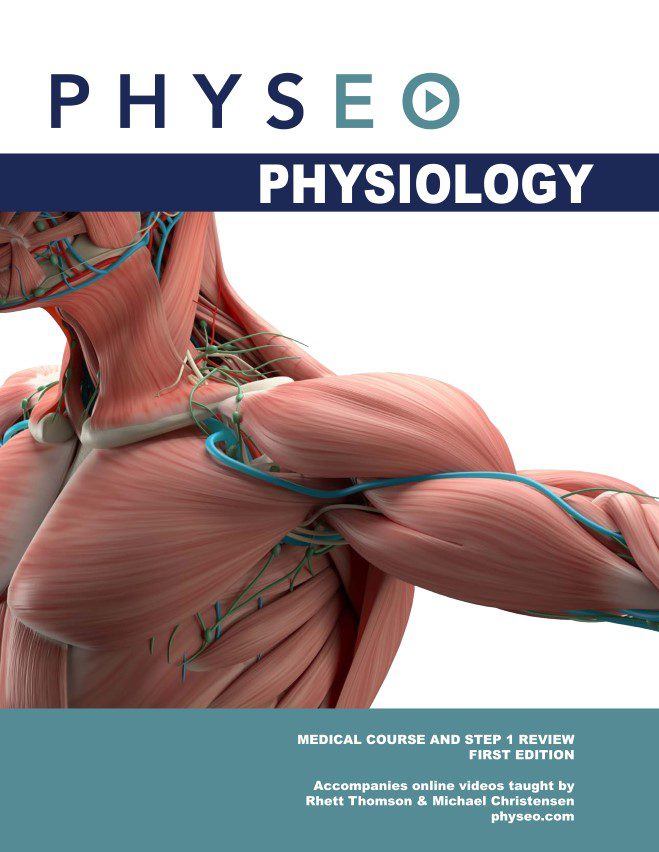 Physeo Physiology PDF Free Download