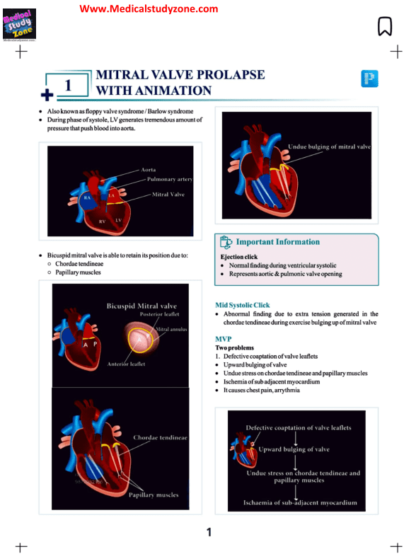 Prepladder 5.0 Cardiology Notes PDF Free Download