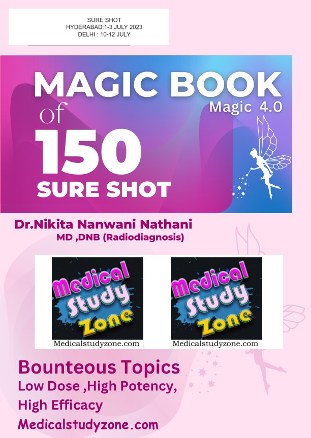 Magic Book of 150 Sure Shot Magic 4.0 by Dr. Nikita Nanwani PDF Free Download cover