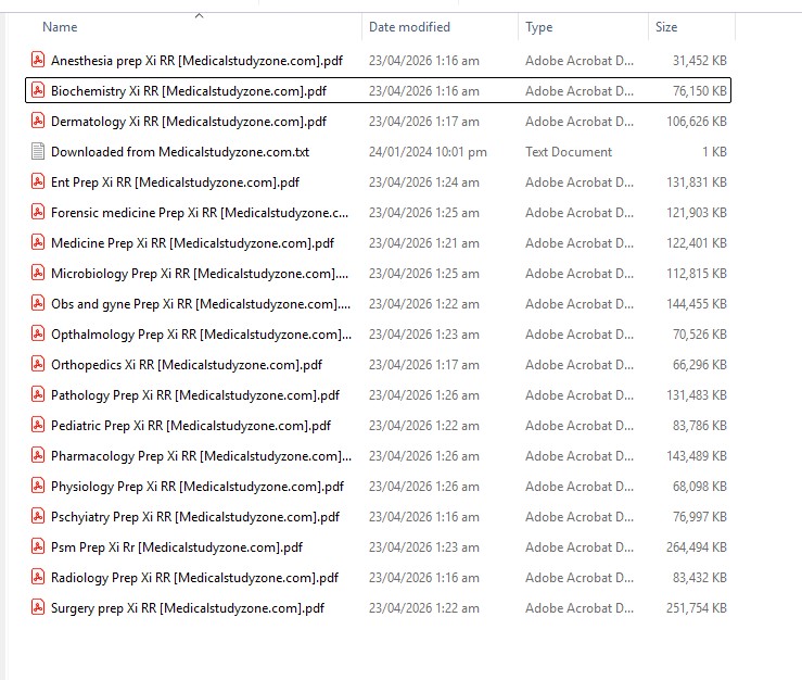 Prepladder Rapid Revision XI Notes Free Download [All Subjects Size 1.9 GB] cover image